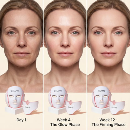 ÉCLATTE RejuveMASK — LED & Microcurrent Skin Rejuvenation Mask